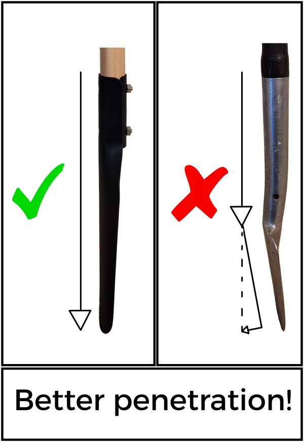 Revesz Metal Shovels